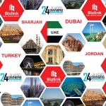 info@bizlinkre.ae